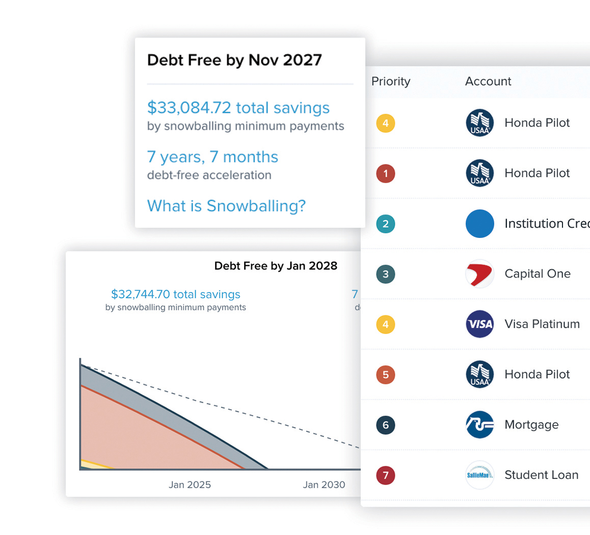 debt infographic