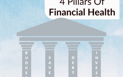 Financial Literacy Month: Four Key Pillars to Strong Financial Health